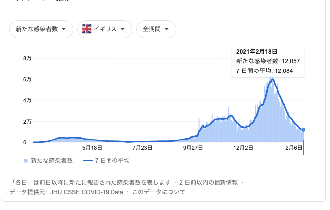 スクリーンショット 2021-02-20 12.01.06