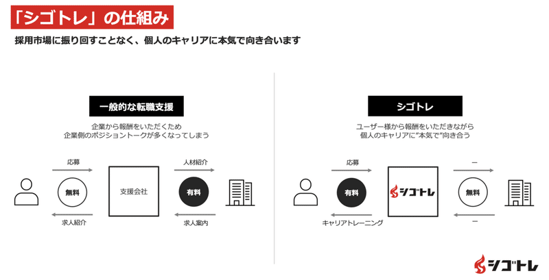 スクリーンショット 2021-02-20 12.18.25