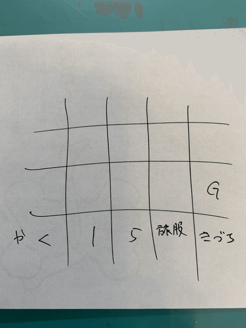 ドラクエ7 序盤のカジノ必勝法 高野橋司郎 Note ドラクエ7 序盤のカジノ必勝法 高野橋司郎 Note
