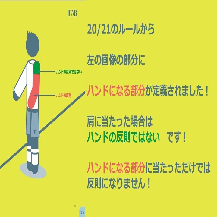 手に当たる ハンドは間違い Arbitro あるびとろ Note