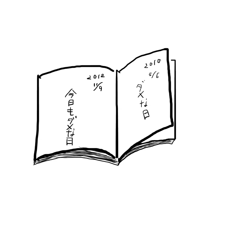 画像15