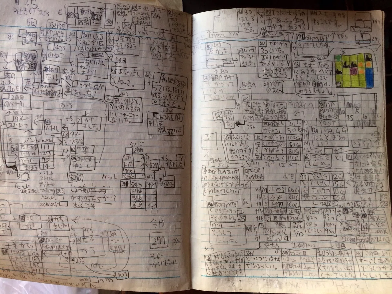 小学時代に作ってたファンタジーrpgゲームブック巨編 ドラゴンクロー 岡安モフモフ Note 小学時代に作ってたファンタジーrpgゲームブック巨編 ドラゴンクロー 岡安モフモフ Note