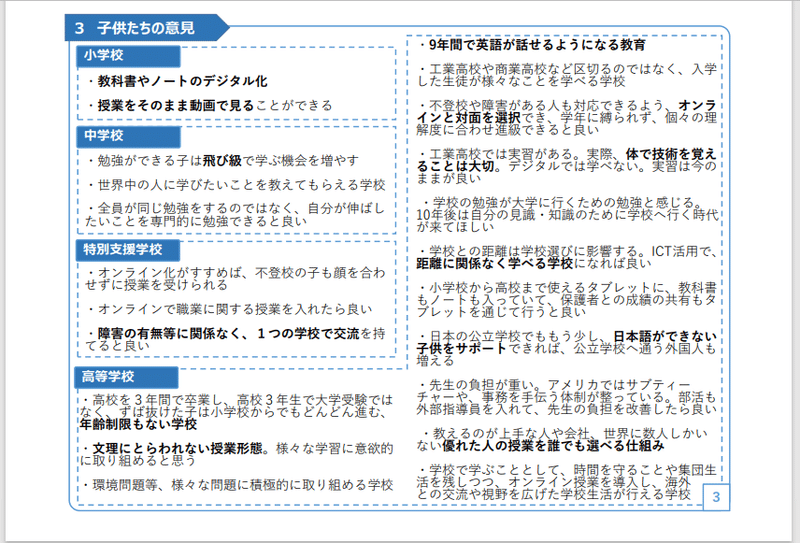 キャプチャ10年後のアンケート