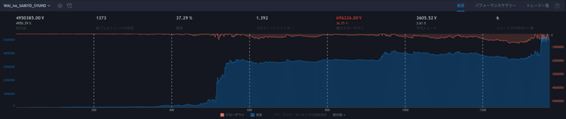 スクリーンショット 2021-02-20 18.07.05