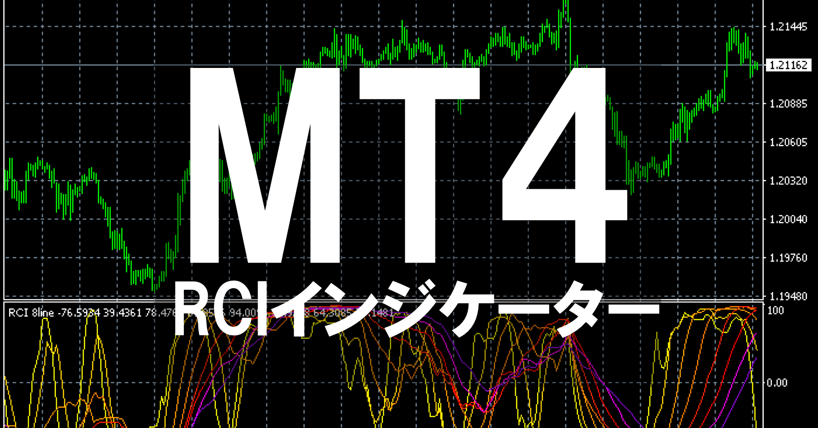 Mt4 Rciの無料インジケーター Rci 8line がfxや株でかなり使える Fx Traderscafe Note