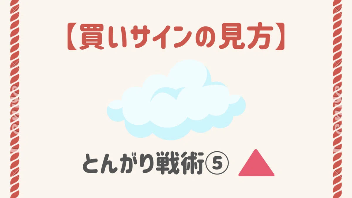 一目均衡表の見方 【買いサイン】