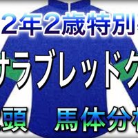 Yasuのスキ一覧 Note ノート