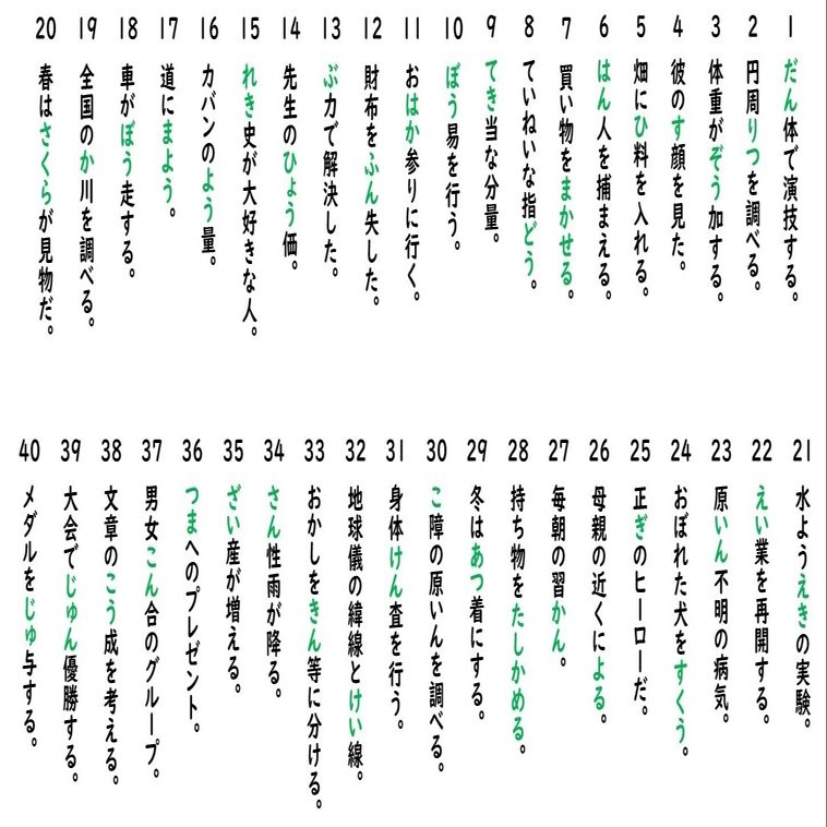 小学校5年生国語 1年間の漢字まとめテスト3 らいおんの鉢 Note