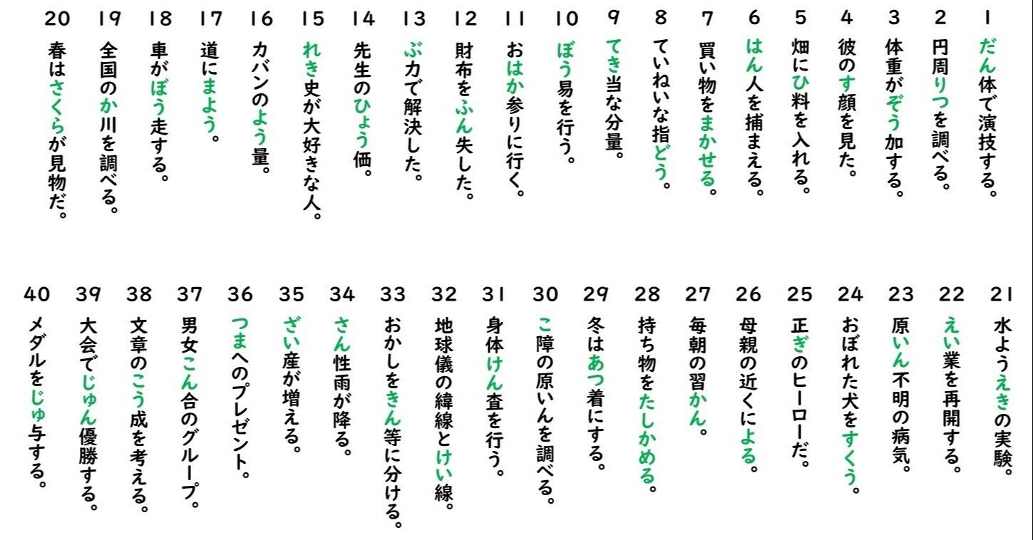 小学校5年生国語 1年間の漢字まとめテスト3 らいおんの鉢 Note 小学校5年生国語 1年間の漢字まとめテスト3 らいおんの鉢 Note