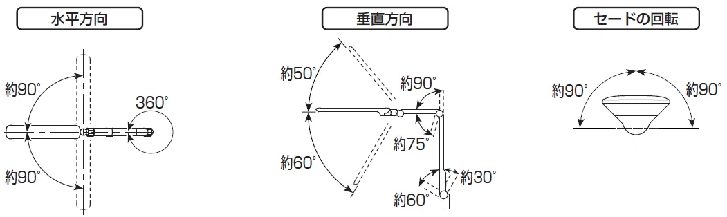 キャプチャ