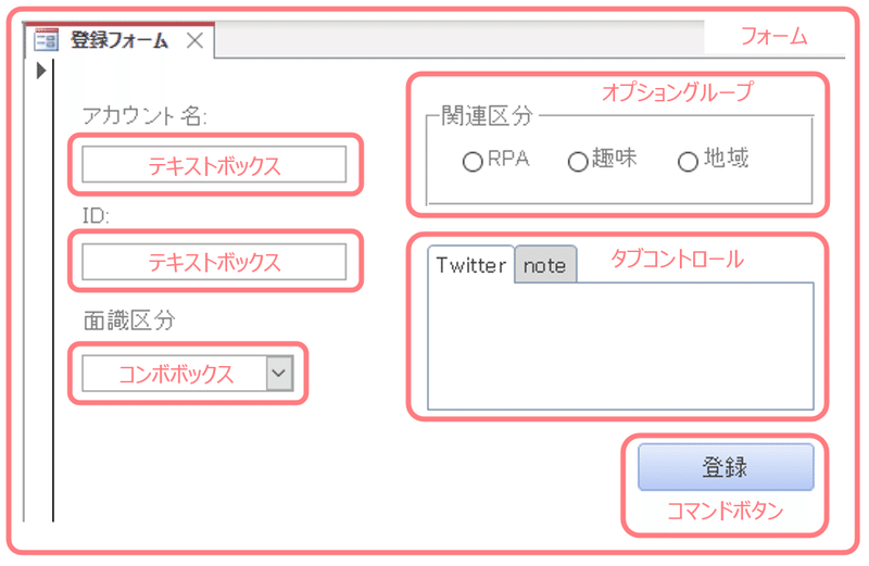 Winactorでaccessのフォームを操作してみたハナシ もも Note
