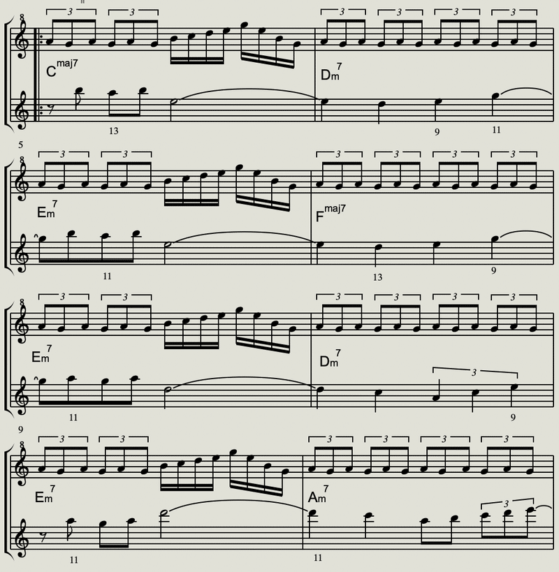 大海原へ ドラクエ5全楽曲解析 ドラゴンクエスト楽曲分析 Note