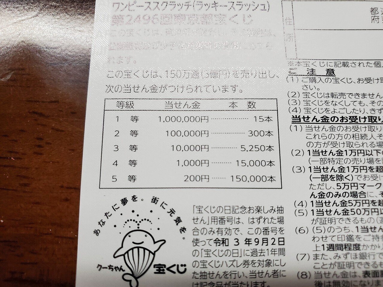 スクラッチ スクラッチ 21年2月日 空想ガデル Note