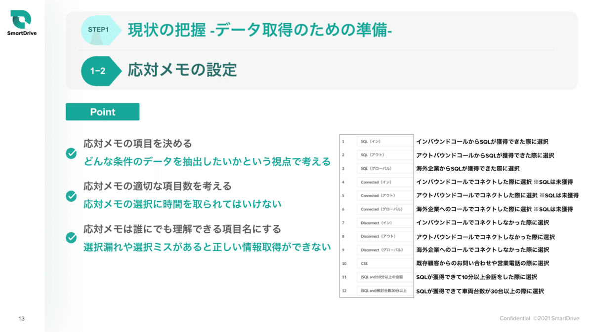 スクリーンショット 2021-02-20 21.55.33