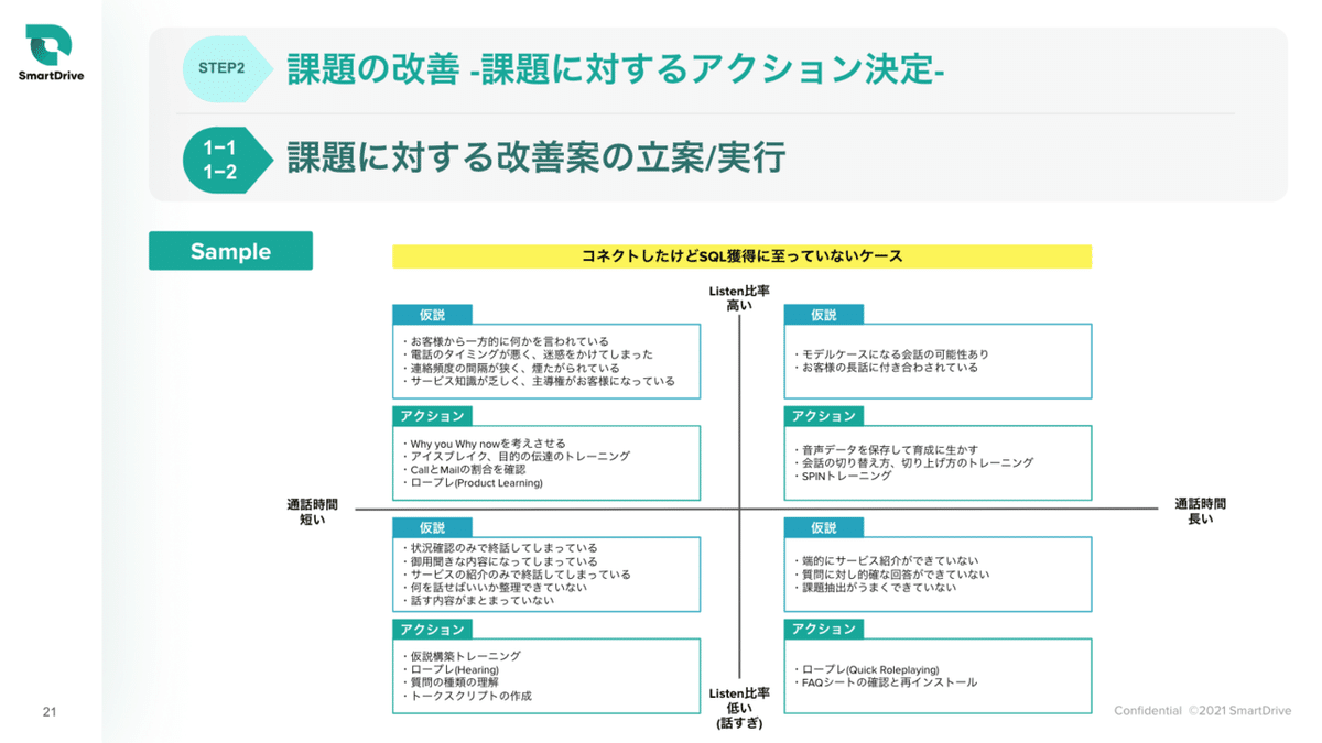 スクリーンショット 2021-02-20 22.51.23