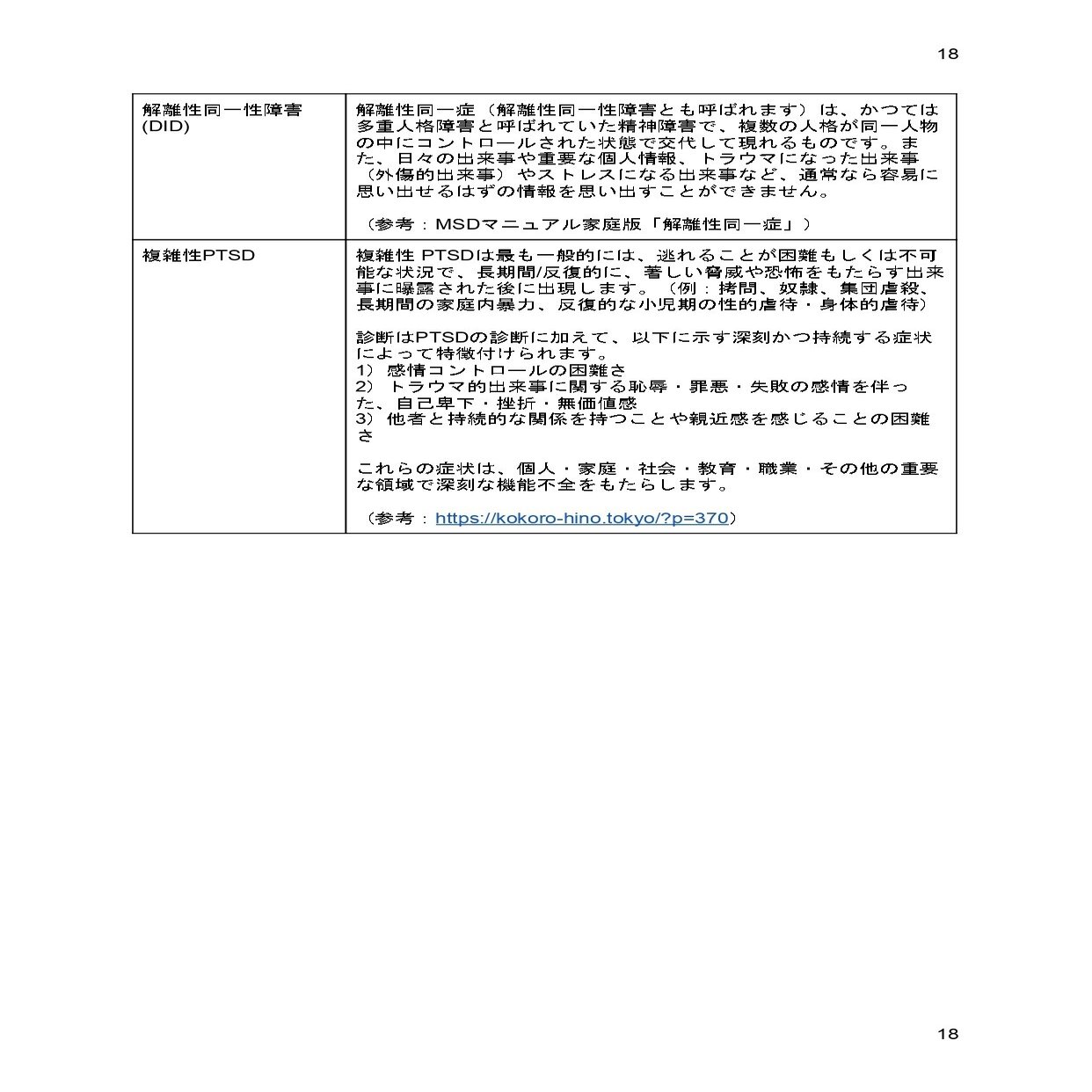 解離の治療 : トラウマ関連解離/構造的解離の実践統合アプローチ 第2回「トラウマによる解離からの回復」研究会｜発達障害者