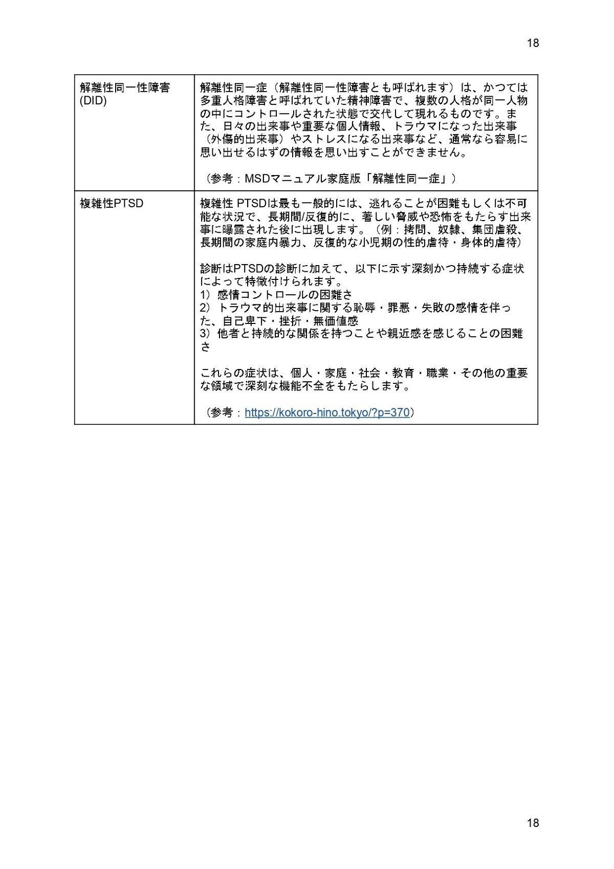 第2回「トラウマによる解離からの回復」研究会｜発達障害者