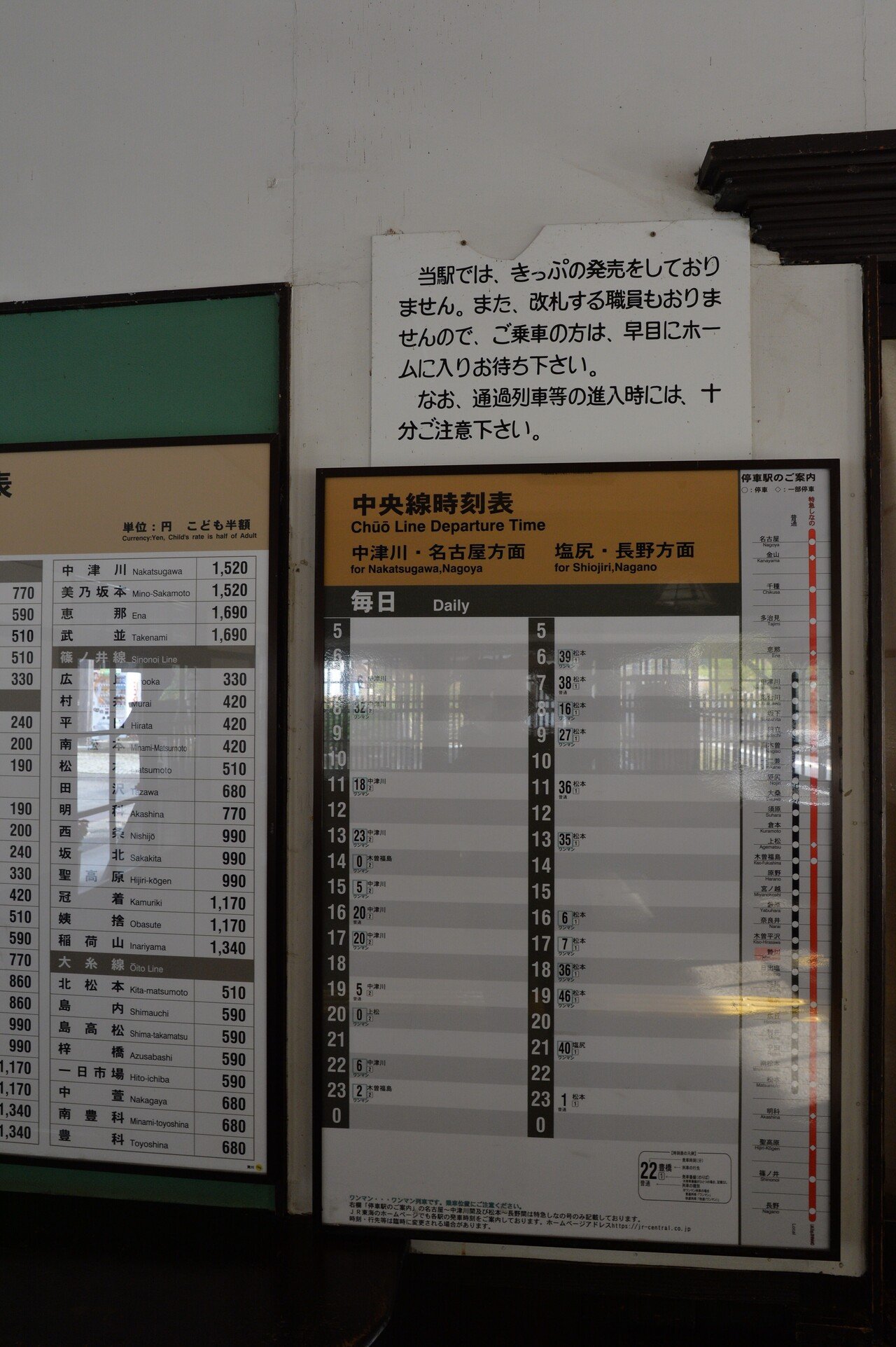 信州をめぐる冒険 6日目｜縁川央