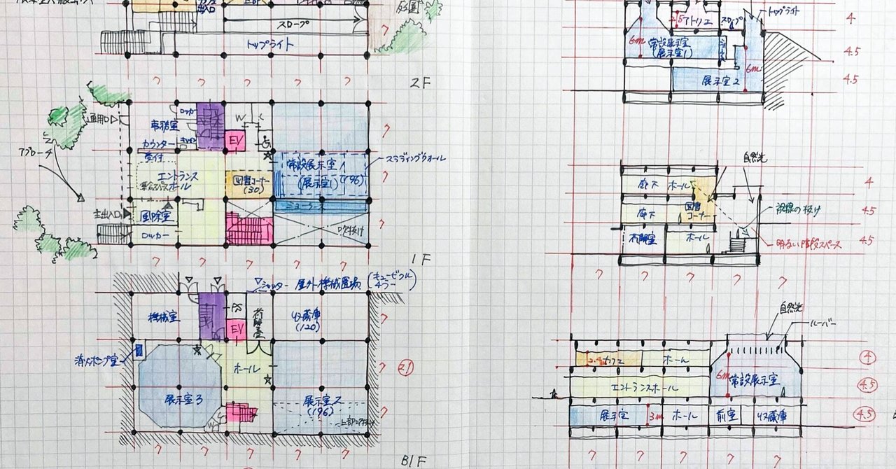 8/31まで販売【これだけで合格】一級建築士 合格 ノート 5教科版 8/31 8/31まで販売【これだけで合格】一級建築士 合格 ノート 5教科版 8/31