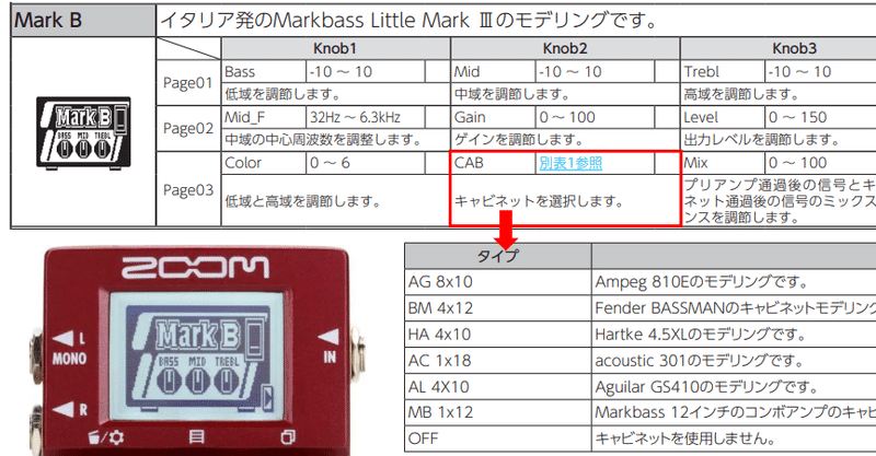 Ir Impulse Response Loader を使ってみた Noriaki Matsuura Note