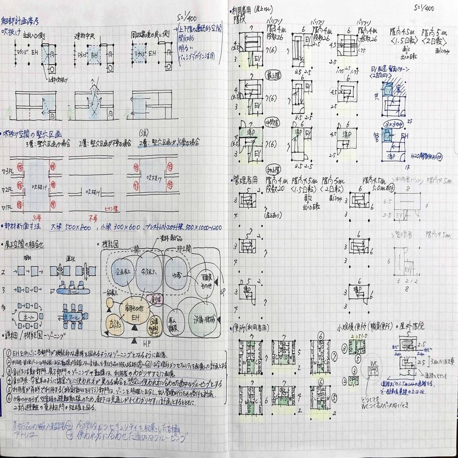 一級建築士 製図試験 合格者のエスキスノートまとめ｜けんちくエスキス