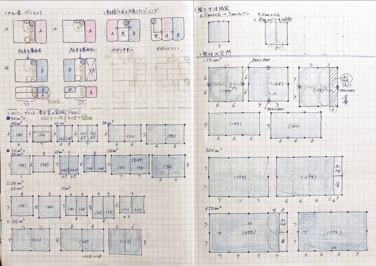一級建築士 製図試験 合格者のエスキスノートまとめ｜けんちくエスキス