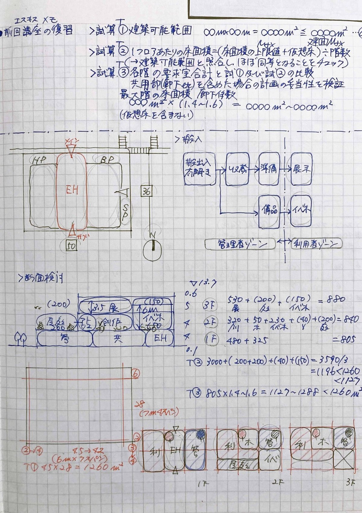 一級建築士に合格したノート【5教科】 Amazon | 一級建築士に合格したノート5教科 | ノート | 文房具