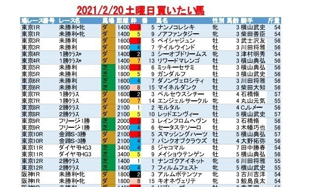 スクリーンショット 2021-02-21 032208