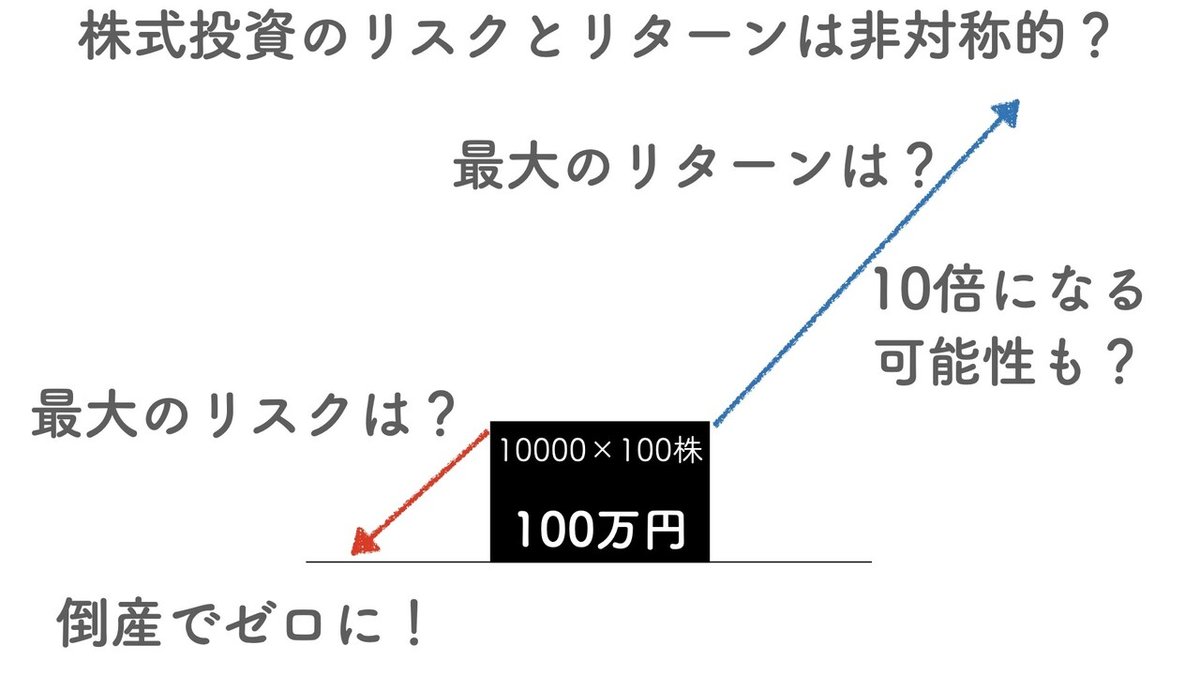 You Tubeキーノート.016