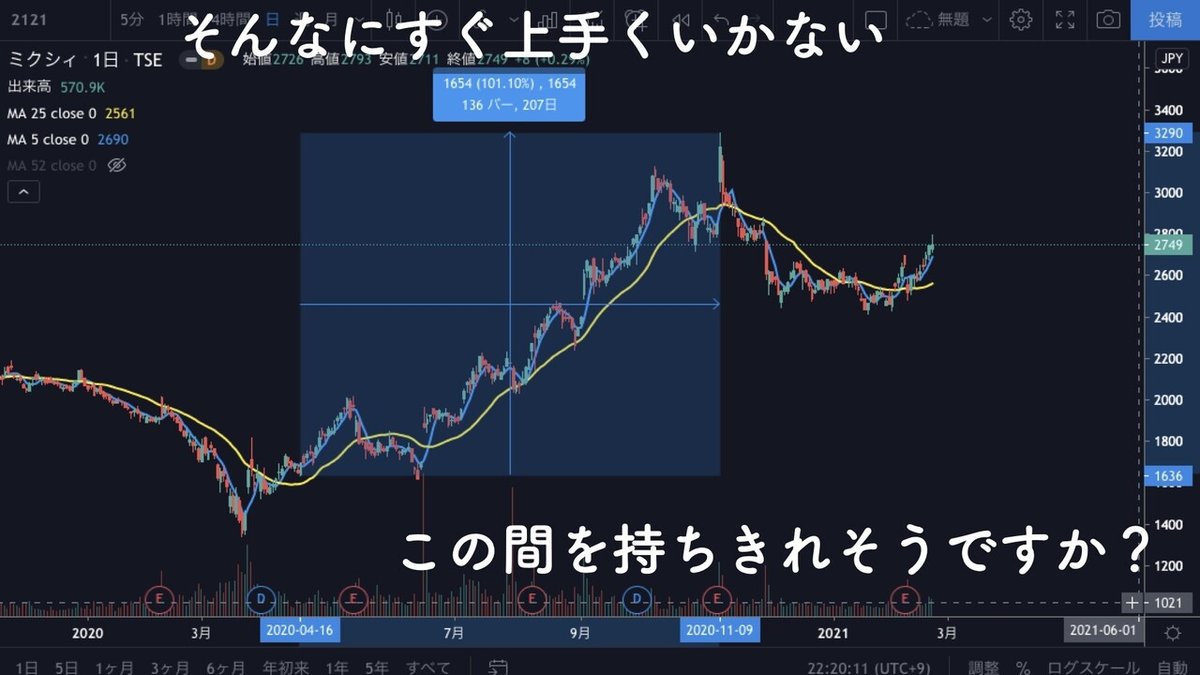 You Tubeキーノート.021