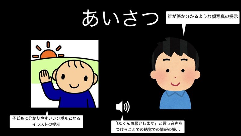 特別支援学校の朝の会の紹介 教師がやっていたことを子どもに任せた話 ひぐま Note 特別支援学校の朝の会の紹介 教師がやっていたことを子どもに任せた話 ひぐま Note