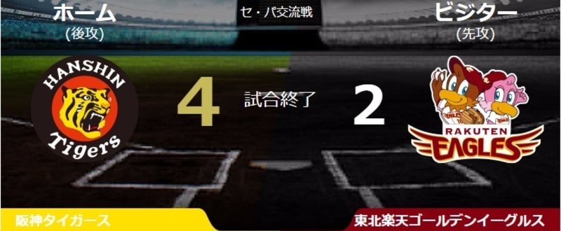 【試合評】 藤平尚真「肝の据わった」デビュー5回2失点～6月16日●楽天2-4阪神