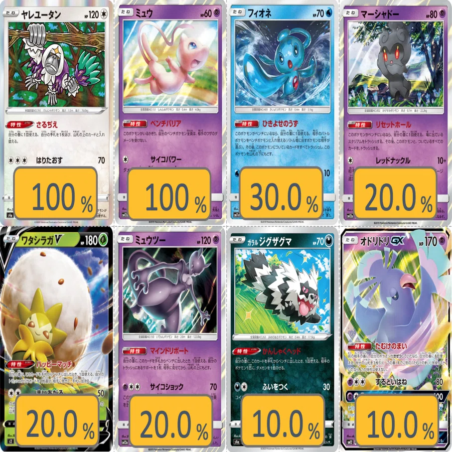 マッドパーティのデッキ平均化【サンプルレシピ付】｜Violaのポケカ備忘録
