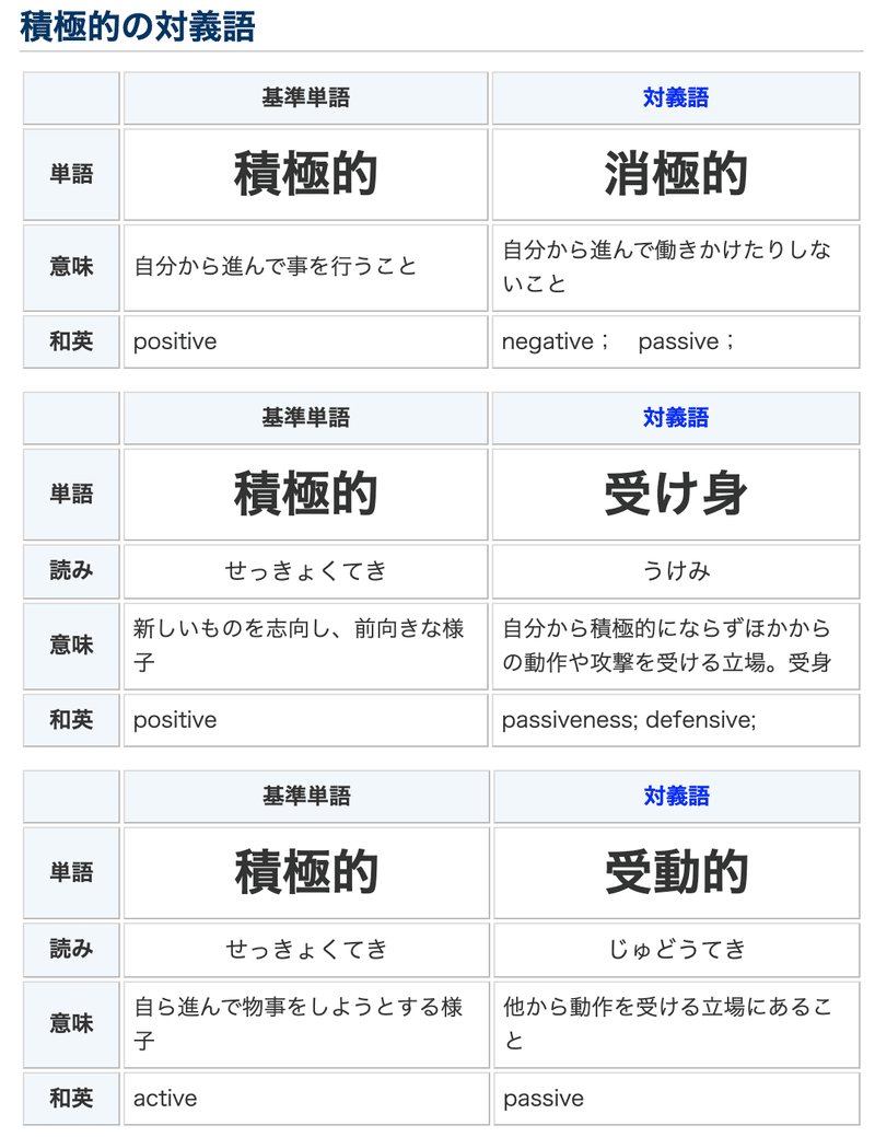 能動的 主体的 積極的 の意味と対義語 仕事を面白くするには姿勢が大事 江口邦広 Note