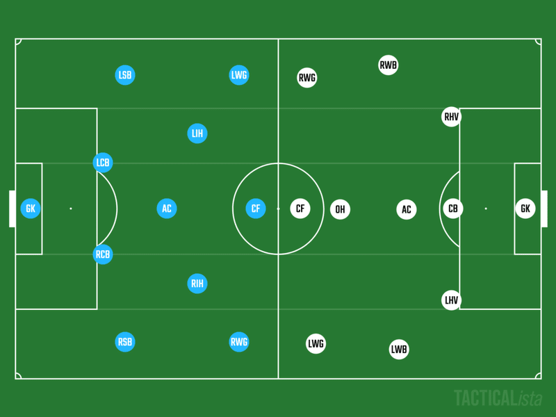 21 J1 開幕戦 川崎フロンターレ Vs 横浜f マリノス プレビュー コンちゃん Note