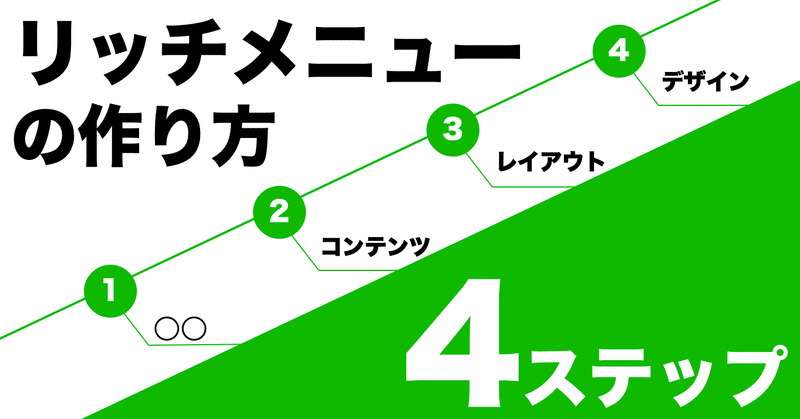 失敗しないリッチメニューの作り方 4ステップ ぱんだも Note 失敗しないリッチメニューの作り方 4ステップ ぱんだも Note