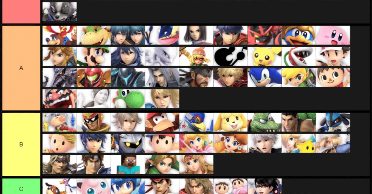 スマブラsp 個人的なオンラインおまかせtierランキング Xion シオン Note