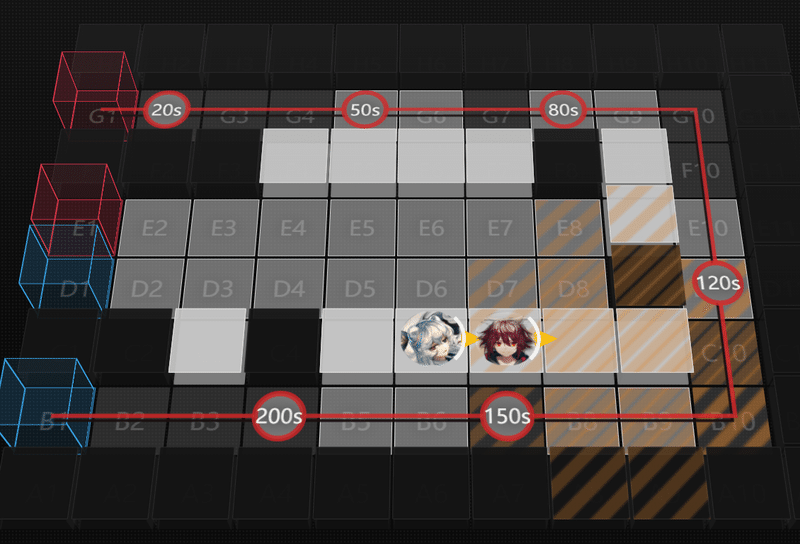 ケオベ ダンジョン 未来の挑戦者たちへの手かかり ステージ編 3 6 El Note