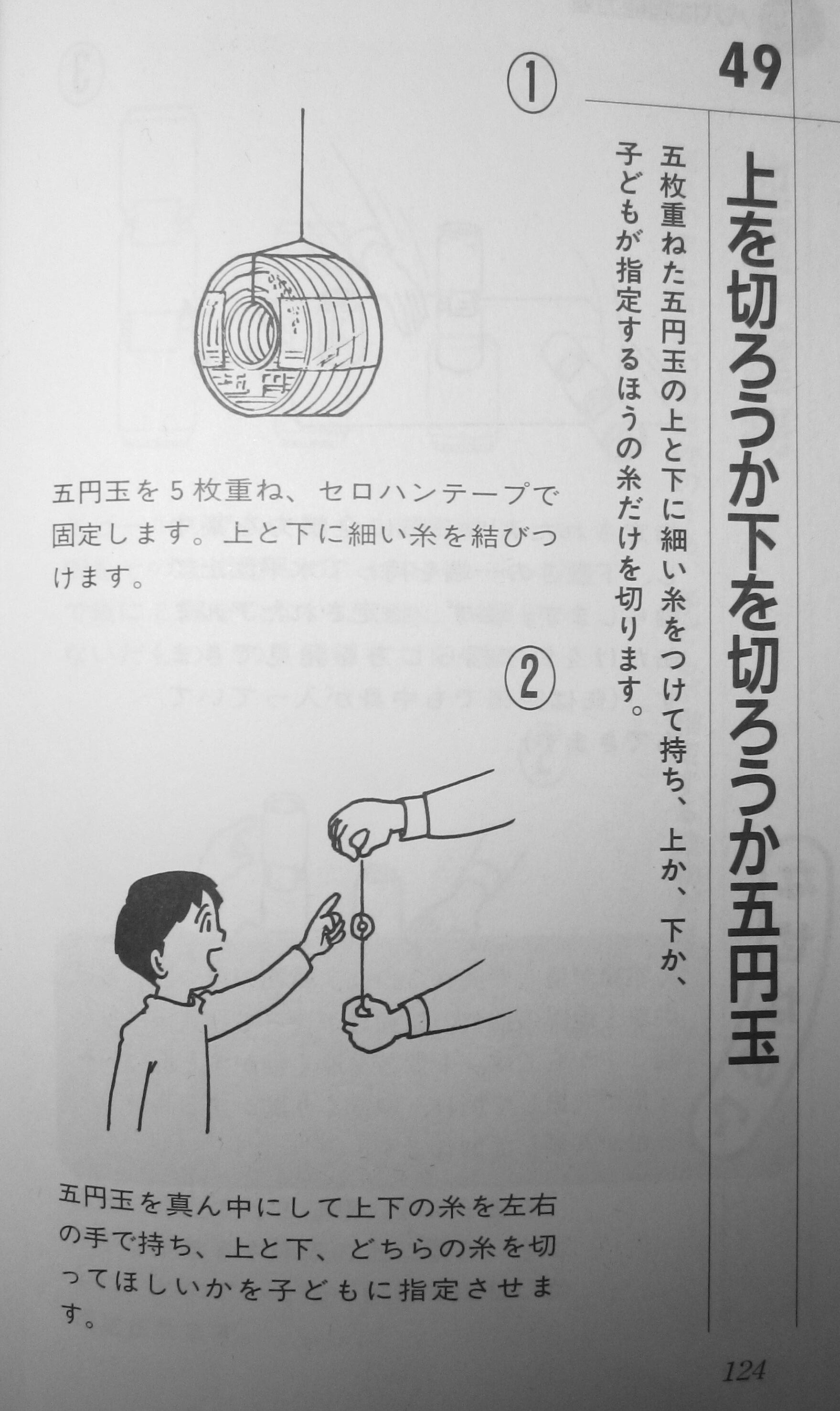 高校物理 力学分野 単振動 実戦編 マナ物理 Note