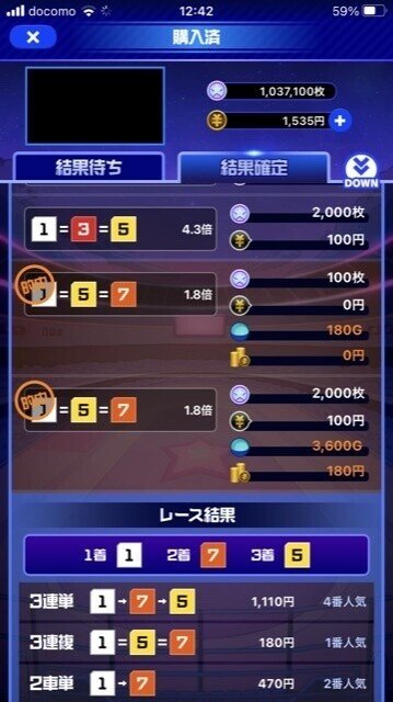 2月21日広島競輪6r結果 あいるん Note