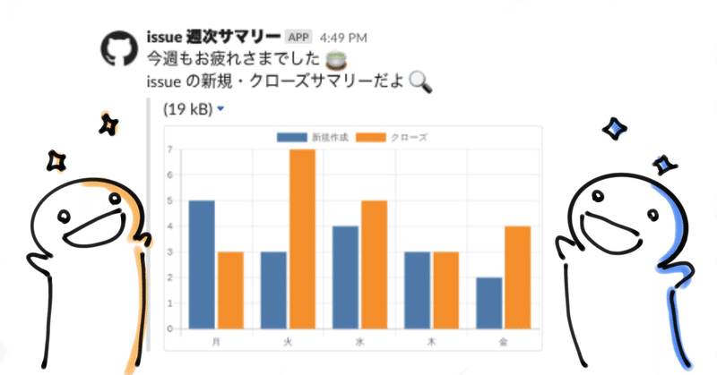 今週の開発がんばりを自動レポートする