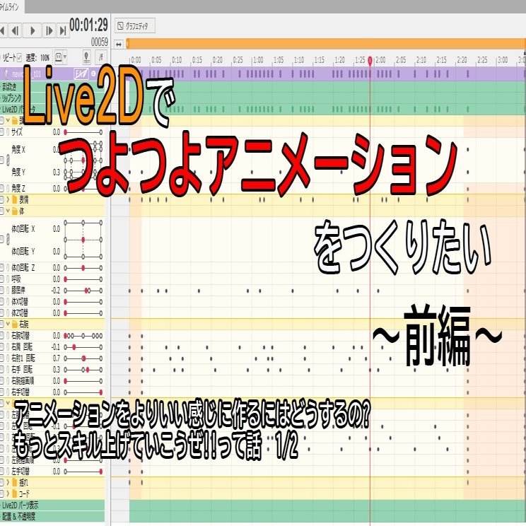 Live2dでつよつよアニメーションが作りたい話 前編 Yamada Yuco Note