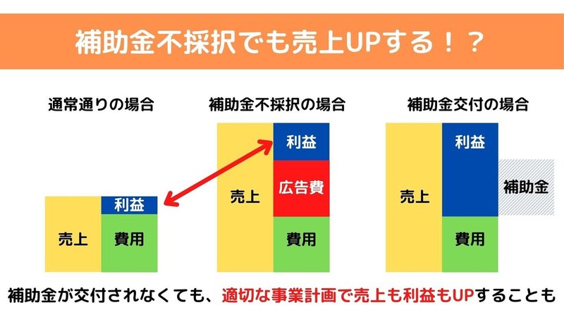 見出しを追加 (4)