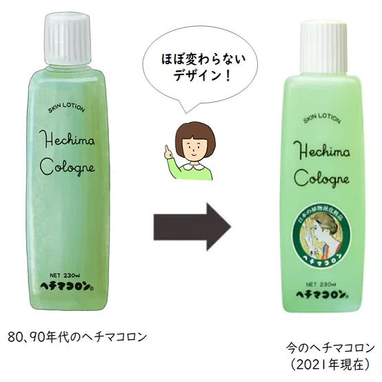 大正からのロングセラー ヘチマコロン｜トロッコ