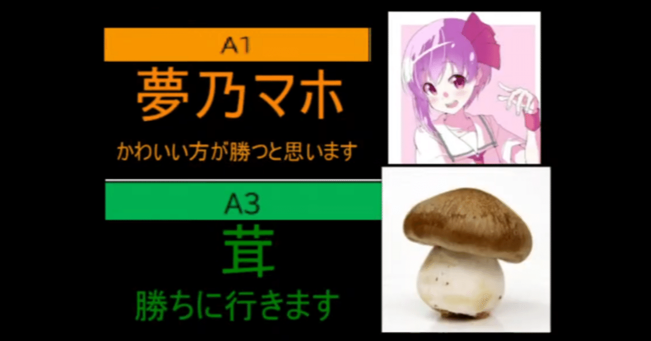 将棋観戦記 4 A1a3団体戦第4局 夢乃マホさんvs茸さん やきそば Note
