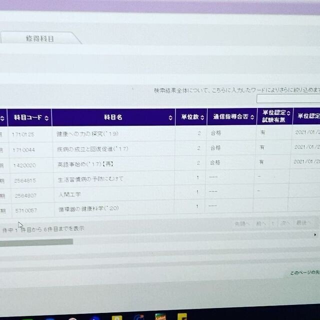 先月 自宅にて放送大学の単位認定試験を受けて ようやっと結果が出ました 英語の方はなんとか合格 しましたが 今後は逃げずに積極的に受けていきますd 次に向けて動きます 放送大学 単位 Renesis Shin Shingo Furukawa Note