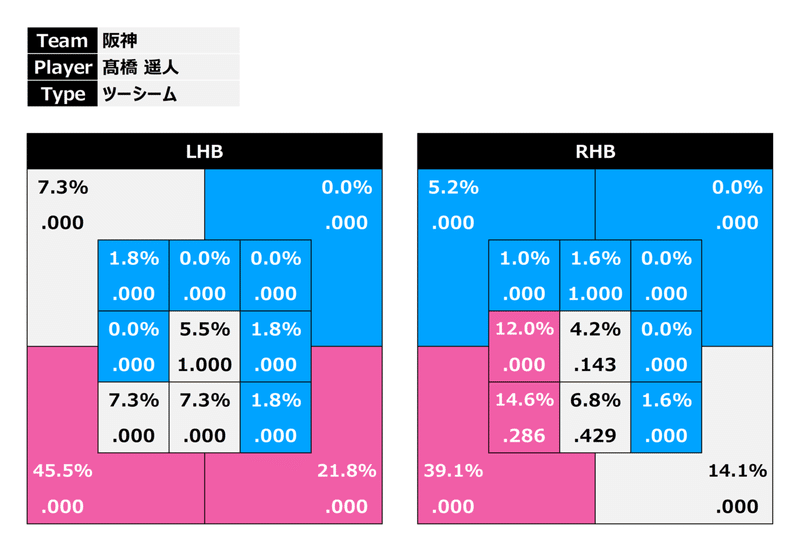 画像14