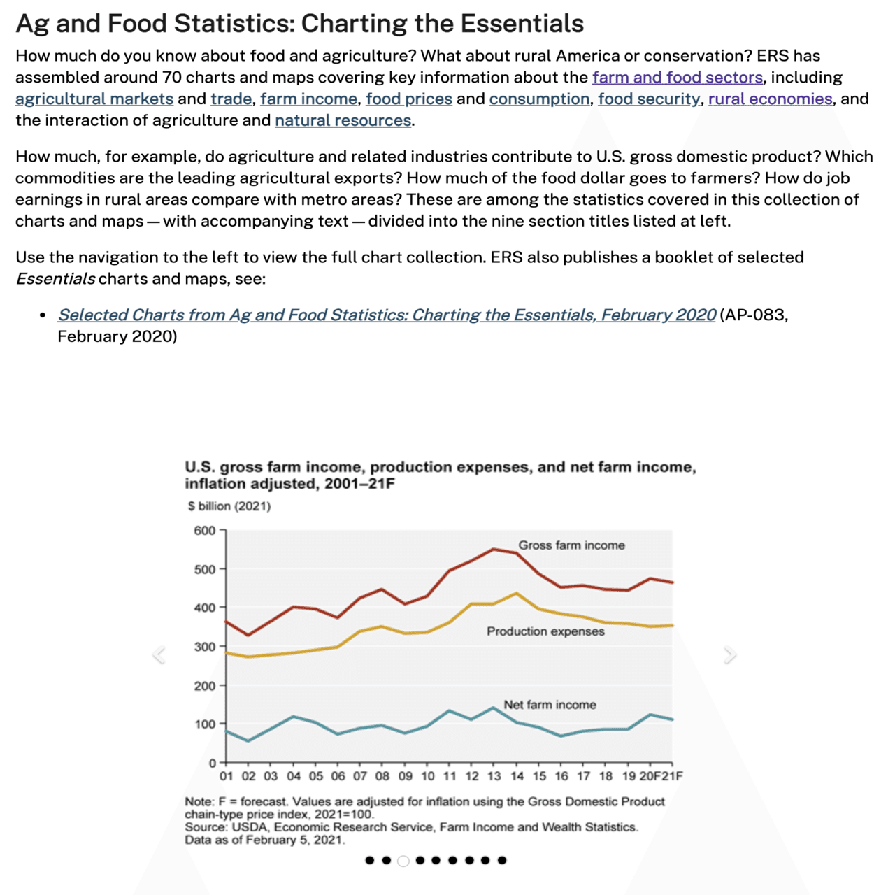 MEMO]Vertical Farming関連の情報源｜タダメシ美