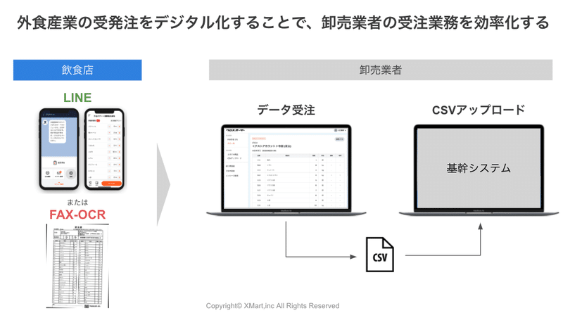 スクリーンショット 2021-02-22 1.01.43