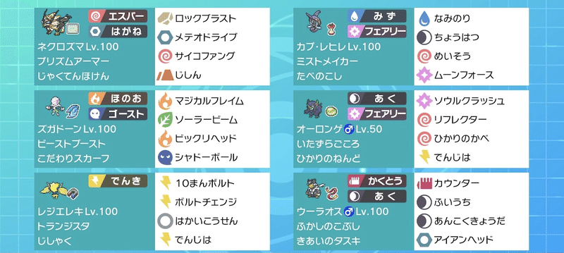 ポケ徹パーティ